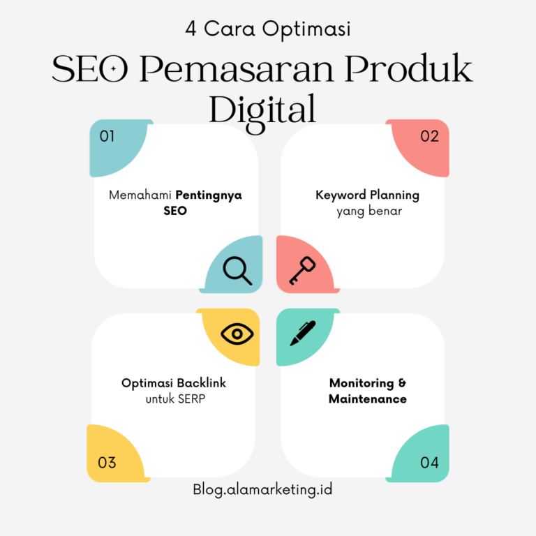 SEO Pemasaran Produk DIgital