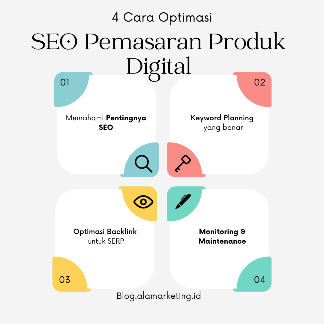 Langkah Praktis Laris Berjualan Produk Digital Memanfaatkan SEO Dalam